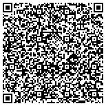 QR code with The Law Office of Xiaoyong Luan, Esq. contacts
