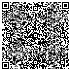 QR code with Benchmark Construction & Development Inc contacts
