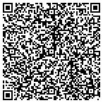 QR code with Neurosurgical Institute Lake contacts