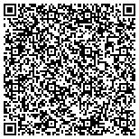 QR code with Syd Dyer Jr M D A Professional Medical Corporation contacts