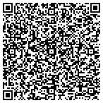QR code with Gruening Disability Insurance contacts
