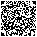 QR code with Forsite Benefits contacts