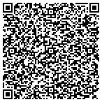 QR code with New age psychic readings by Kathy contacts