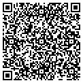 QR code with Russel James contacts