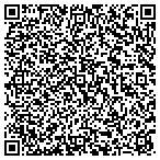 QR code with Mathis Memorial Church Of God In Christ contacts