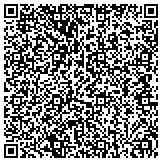 QR code with Pierre Souvenir, Multiple Service Income Tax, Inc. contacts