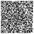 QR code with Install Heroes, Inc contacts