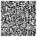 QR code with Solutions Electrical Contracting And Man contacts