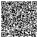 QR code with Jeffery D Knox contacts