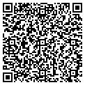 QR code with Kevin Greene contacts