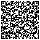 QR code with Miller Marc MD contacts