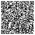 QR code with Meadows James contacts