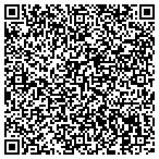 QR code with Pevzner Construction Limited Liability Company contacts