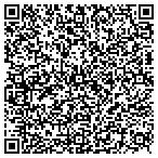 QR code with RH. Private Client Network contacts