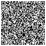 QR code with Storage Containers in Albany, NY contacts