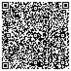 QR code with Equity Firm Golden Gate Capital contacts