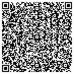 QR code with Medical Testing Services contacts