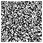 QR code with MedPro Testing Services contacts