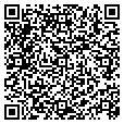 QR code with Netmeme contacts
