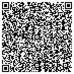 QR code with www.MILLIONAIRESOULDATE.com contacts