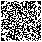 QR code with Global Technology Solutions Inc contacts