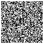 QR code with Inc Innovative Ntwrk Consltng contacts
