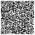 QR code with It Network-Computer Consulting contacts