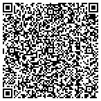 QR code with Pink Palace Beauty Supply And Salon LLC contacts