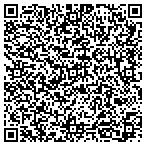 QR code with Juron Construction Corporation contacts