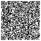 QR code with K&W Safety Construction Consulting Firm Ltd contacts