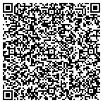 QR code with Atlantic Business Centers contacts