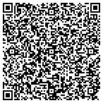 QR code with Vantage Networking Solutions contacts