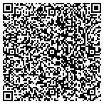 QR code with Community Involvement Of The Mid-South contacts