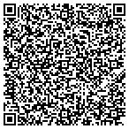 QR code with Island Crafts and Needlework contacts