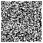 QR code with I T S Innovative Technology Solutions contacts