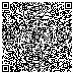 QR code with Proctology Associates of Maine contacts