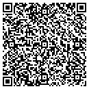 QR code with Markellos David N MD contacts