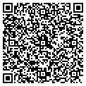 QR code with Packedbits Inc contacts