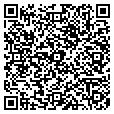 QR code with Haefele contacts