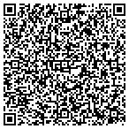 QR code with Castelucci Construction, Inc contacts