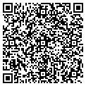 QR code with Netcerto Inc contacts