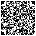QR code with Importnow Com contacts