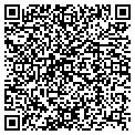 QR code with Plotnix Inc contacts