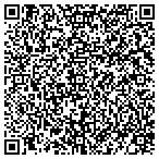 QR code with Broad Source Technologies contacts