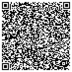 QR code with Checkpoint Technologies, Inc contacts