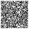 QR code with Kisboa LLC contacts