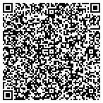 QR code with Joint Enterprise Technologies L L C contacts