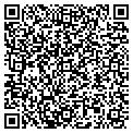 QR code with Loving Hands contacts