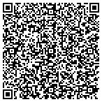 QR code with Thorp-Patterson Construction And Management, LLC contacts