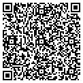 QR code with Nordost Corp contacts